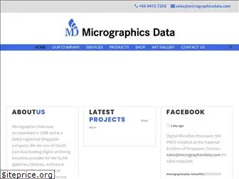 micrographicsdata.com