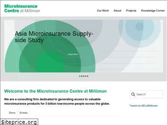 microinsurancecentre.org
