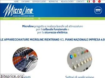 microline.eu