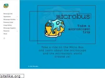 microscope-microscope.org