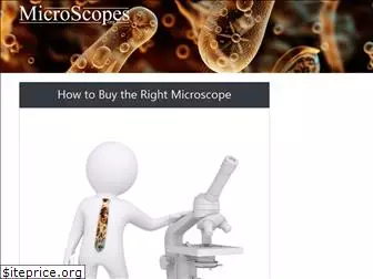 microscopes.org