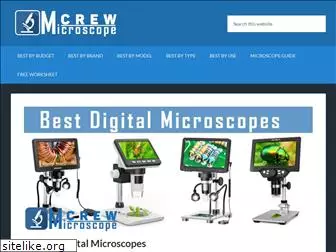 microscopesandmachines.com