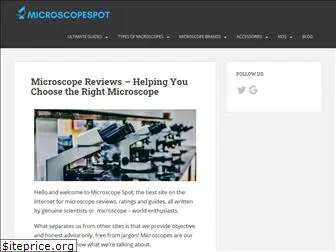 microscopespot.com