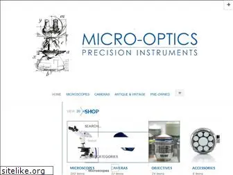 microscopestorenyc.com
