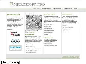 microscopy.info