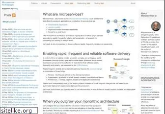 microservices.io