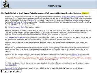 microsiris.com