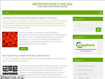 microspheres.us