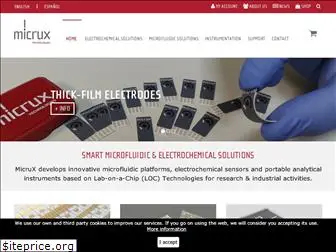 micruxfluidic.com