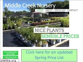 middlecreeknursery.com