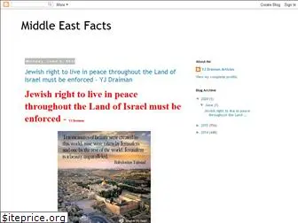 middleeastfacts2015.blogspot.com