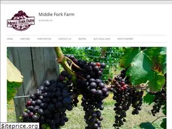 middleforkfarm.net