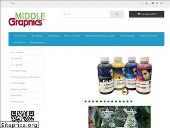 middlegraphics.com