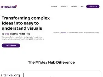 mideahub.com