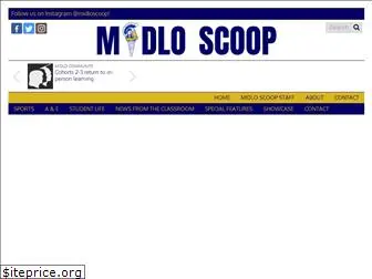midloscoop.com