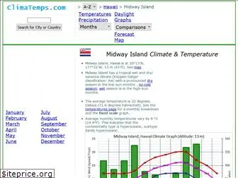 midway.climatemps.com