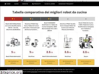 migliorerobotdacucina.it