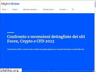 migliori-broker.com