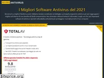 migliori10antivirus.com