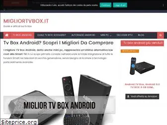 migliortvbox.it