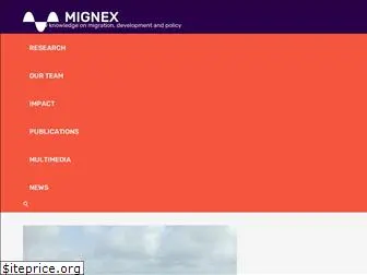 mignex.org