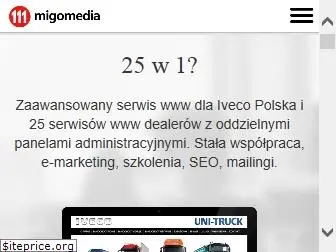 migomedia.pl