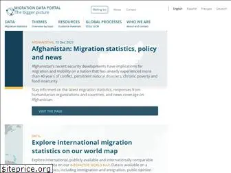 migrationdataportal.com