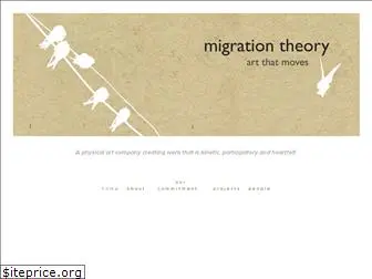 migrationtheory.org