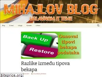 mihajlo-stefanovic.com