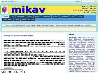 mikav.blogspot.com