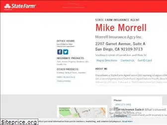 mikemorrell.com