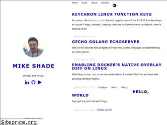 mikeshade.com