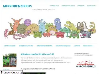 mikrobenzirkus.com