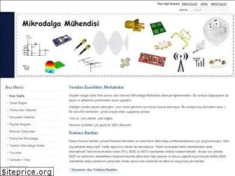 mikrodalgamuhendisi.com