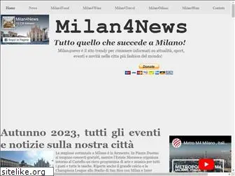 milan4news.com