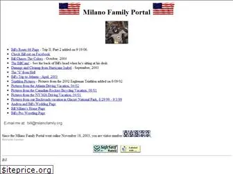 milanofamily.org