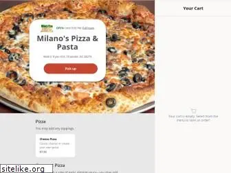 milanospizzacharlotte.com