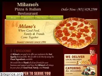 milanospizzahemet.com