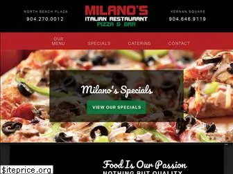 milanospizzajax.com