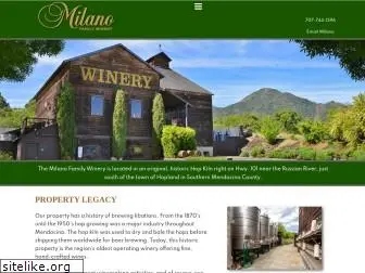 milanowinery.com