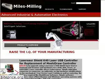 miles-milling.com