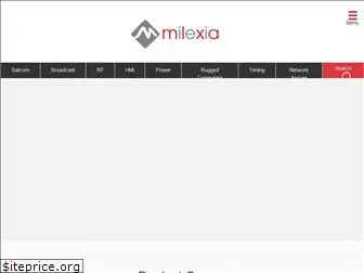 milexia.uk