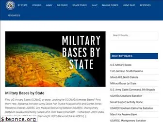 militarybase.net