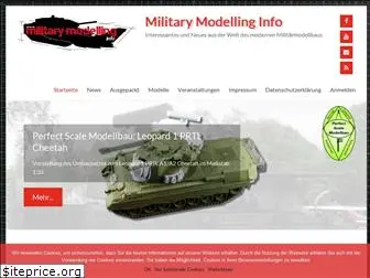 militarymodelling.info
