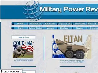 militarypower.com.br