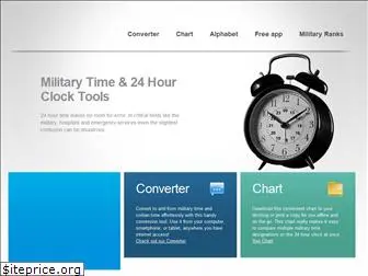 militarytimegeek.com