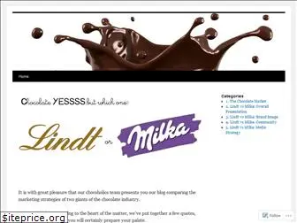 milkavslindt.wordpress.com