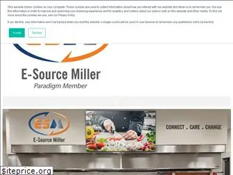 millerequip.com