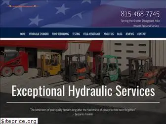 millerhydraulic.com