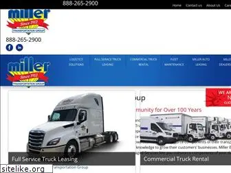 millerpaclease.com